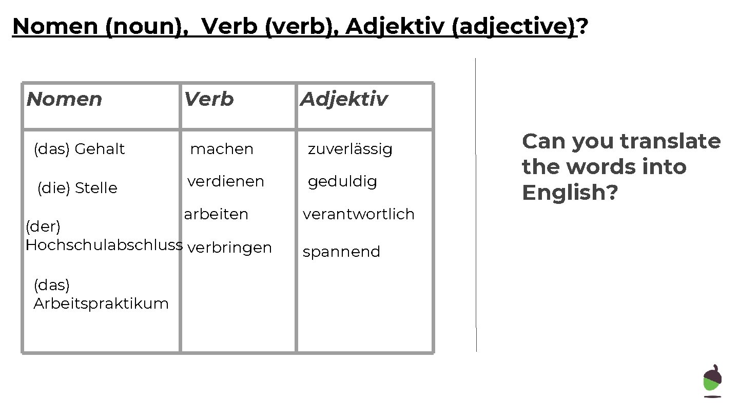 Nomen (noun), Verb (verb), Adjektiv (adjective)? Nomen Verb Adjektiv (das) Gehalt machen zuverlässig (die)