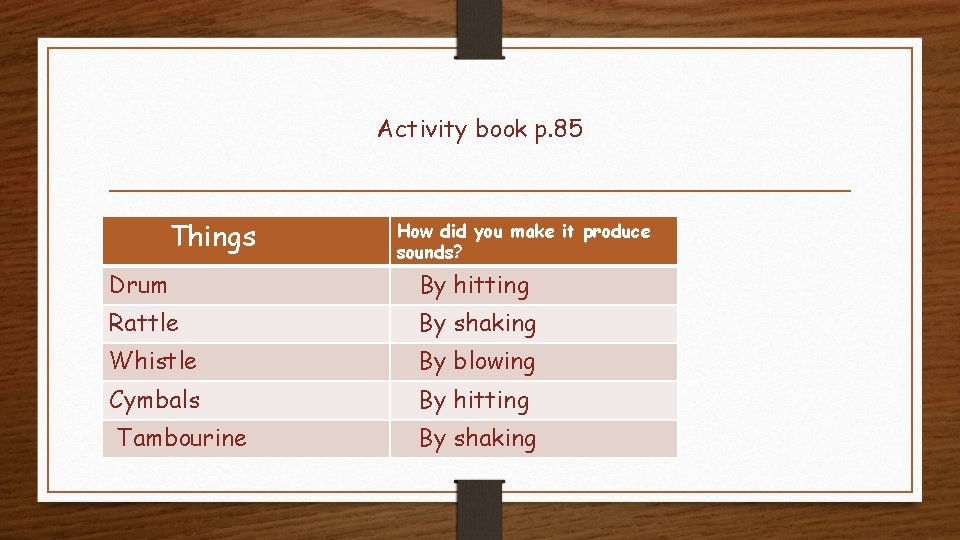 Activity book p. 85 Things How did you make it produce sounds? Drum By