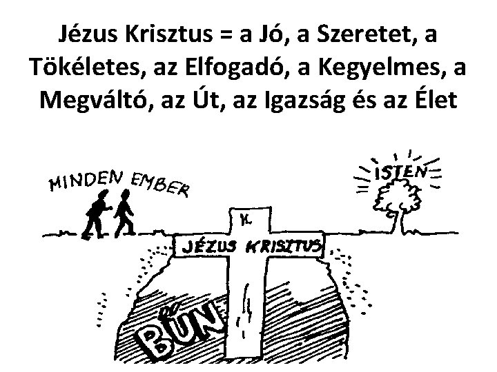 Jézus Krisztus = a Jó, a Szeretet, a Tökéletes, az Elfogadó, a Kegyelmes, a