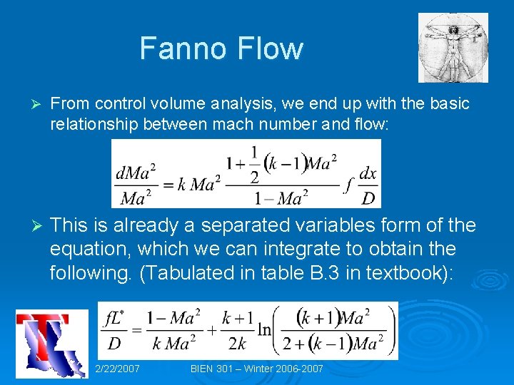 Fanno Flow Ø From control volume analysis, we end up with the basic relationship