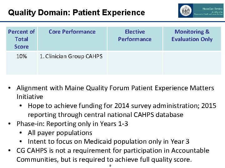 Quality Domain: Patient Experience Percent of Total Score Core Performance 10% 1. Clinician Group