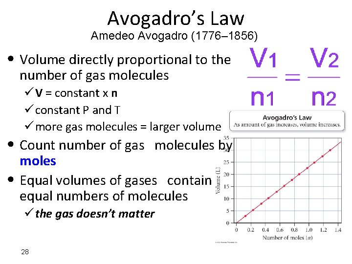 Avogadro’s Law Amedeo Avogadro (1776– 1856) • Volume directly proportional to the number of