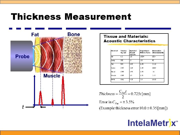 Thickness Measurement t 