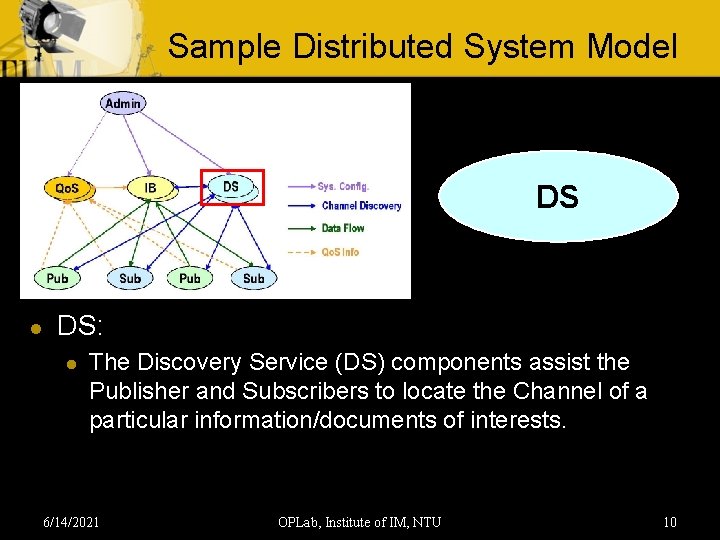 Sample Distributed System Model DS: l The Discovery Service (DS) components assist the Publisher