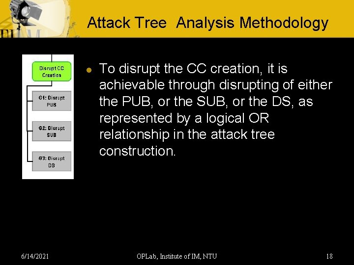 Attack Tree Analysis Methodology l 6/14/2021 To disrupt the CC creation, it is achievable