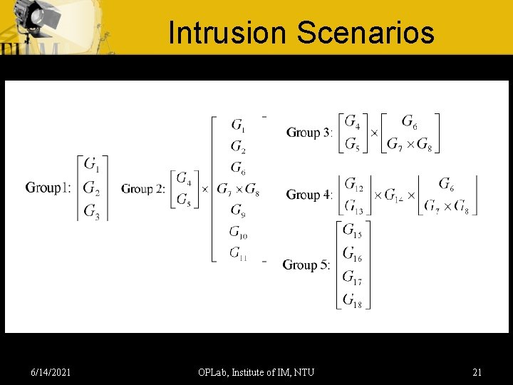 Intrusion Scenarios 6/14/2021 OPLab, Institute of IM, NTU 21 