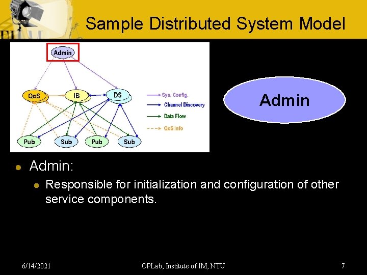 Sample Distributed System Model Admin: l Responsible for initialization and configuration of other service