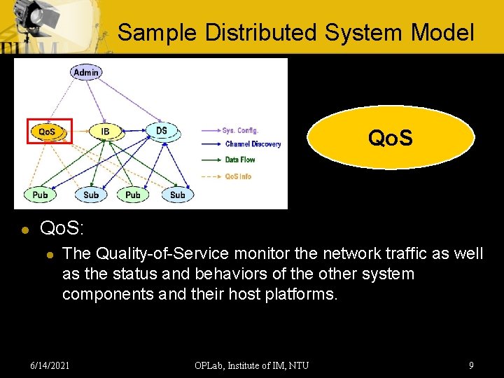 Sample Distributed System Model Qo. S: l The Quality-of-Service monitor the network traffic as