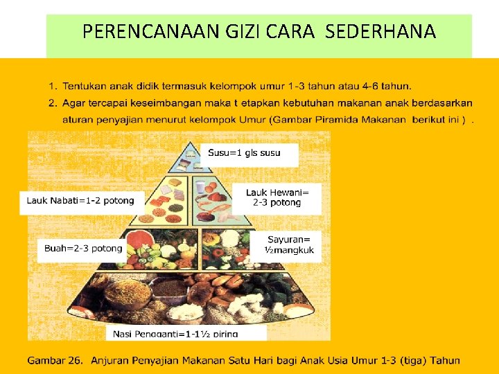 PERENCANAAN GIZI CARA SEDERHANA PERENCANAAN GIZI CARA SEDERHANA