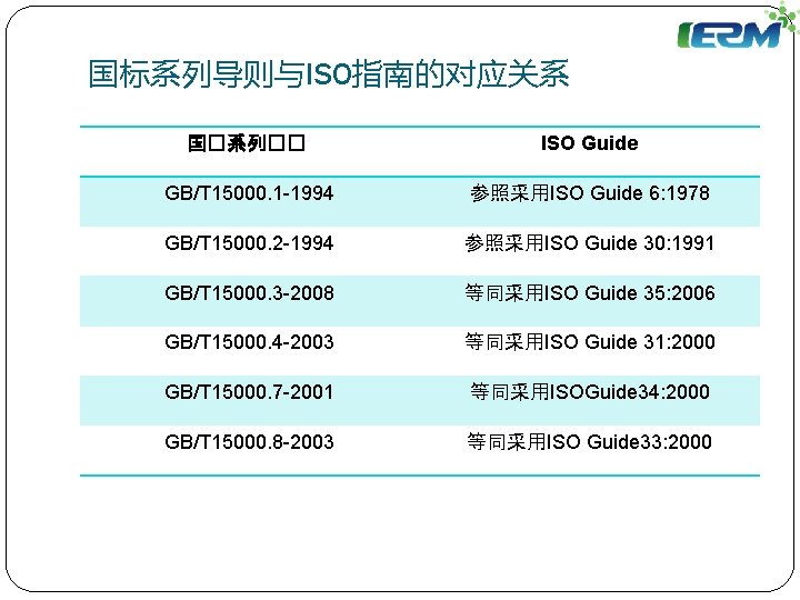 国标系列导则与ISO指南的对应关系 国�系列�� ISO Guide GB/T 15000. 1 -1994 参照采用ISO Guide 6: 1978 GB/T 15000.