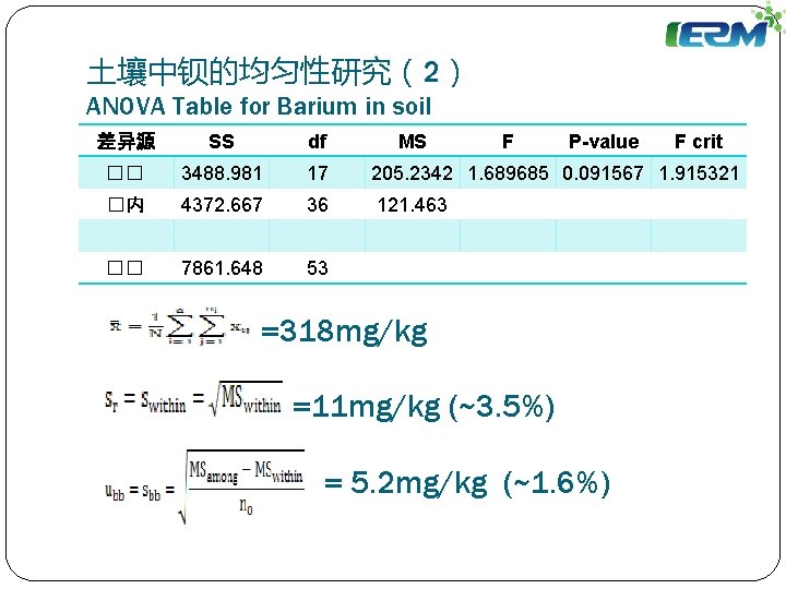 土壤中钡的均匀性研究（2） ANOVA Table for Barium in soil 差异源 SS df MS F P-value ��