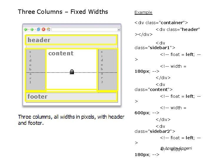 Three Columns – Fixed Widths Example <div class="container"> ></div> header s i d e