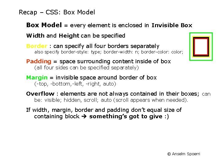 Recap – CSS: Box Model = every element is enclosed in Invisible Box Width