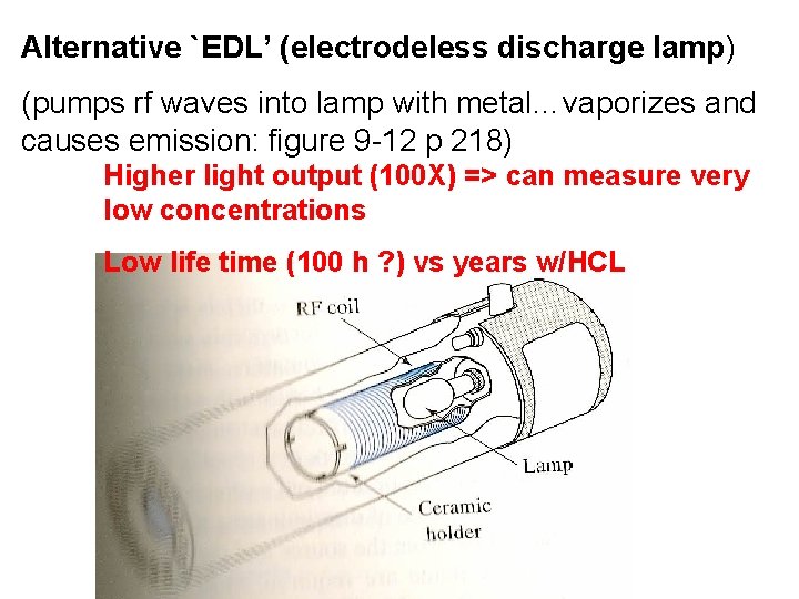 Alternative `EDL’ (electrodeless discharge lamp) (pumps rf waves into lamp with metal…vaporizes and causes