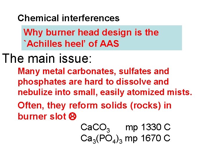 Chemical interferences Why burner head design is the `Achilles heel’ of AAS The main