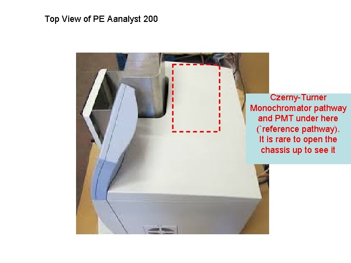 Top View of PE Aanalyst 200 Czerny-Turner Monochromator pathway and PMT under here (`reference