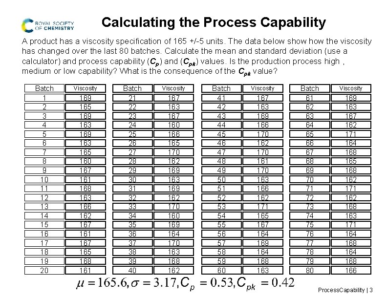 Calculating the Process Capability A product has a viscosity specification of 165 +/-5 units.