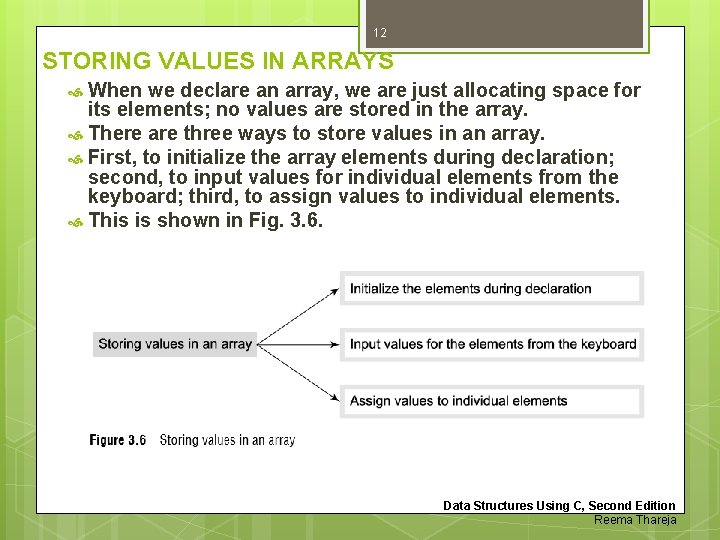 12 STORING VALUES IN ARRAYS When we declare an array, we are just allocating