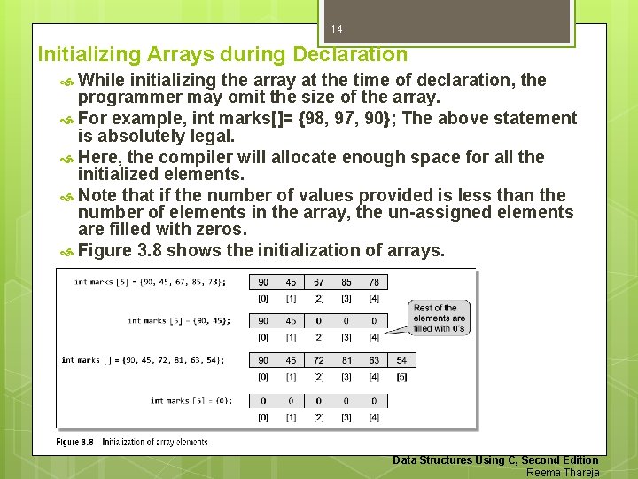 14 Initializing Arrays during Declaration While initializing the array at the time of declaration,