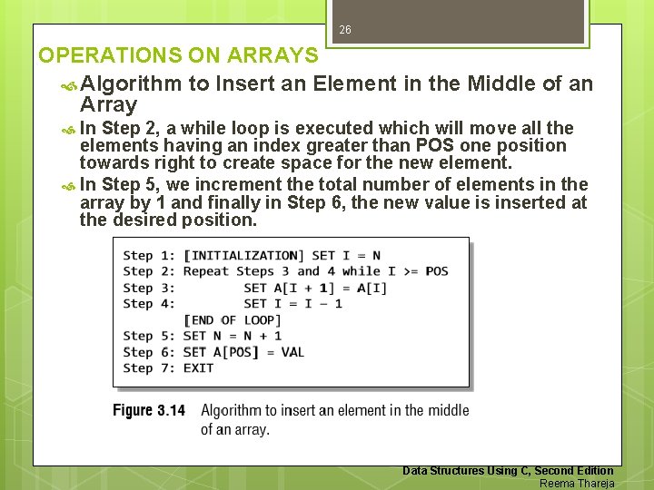 26 OPERATIONS ON ARRAYS Algorithm to Insert an Element in the Middle of an