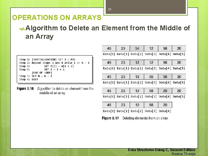 31 OPERATIONS ON ARRAYS Algorithm to Delete an Element from the Middle of an