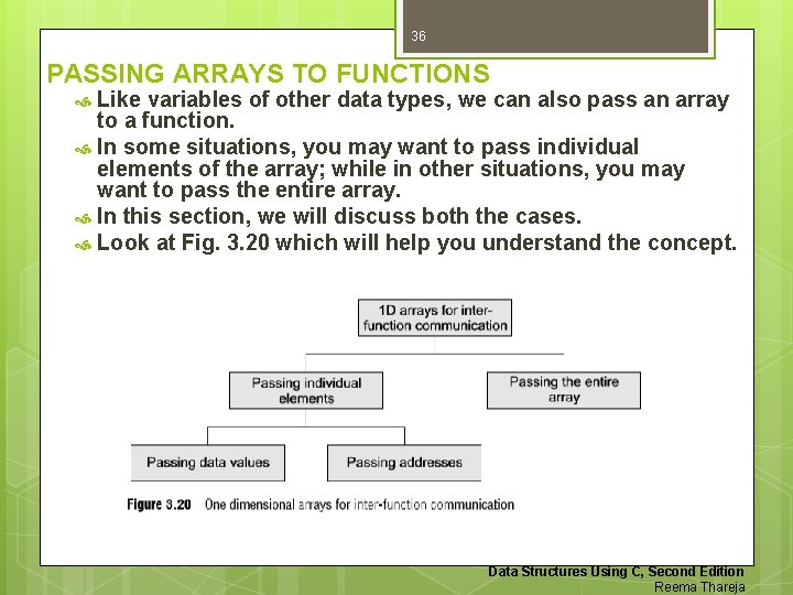 36 PASSING ARRAYS TO FUNCTIONS Like variables of other data types, we can also