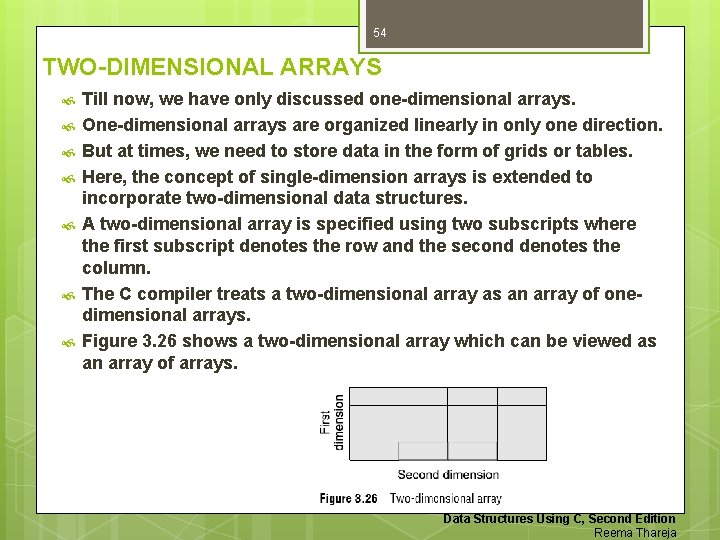 54 TWO-DIMENSIONAL ARRAYS Till now, we have only discussed one-dimensional arrays. One-dimensional arrays are