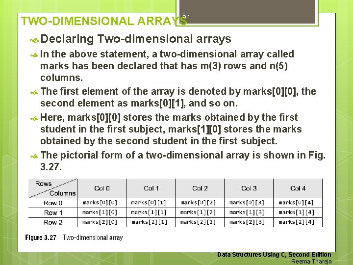 56 TWO-DIMENSIONAL ARRAYS Declaring Two-dimensional arrays In the above statement, a two-dimensional array called