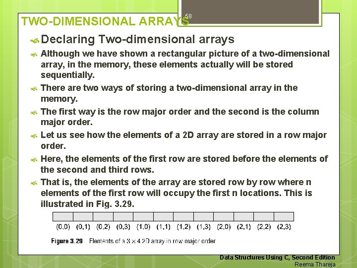 58 TWO-DIMENSIONAL ARRAYS Declaring Two-dimensional arrays Although we have shown a rectangular picture of