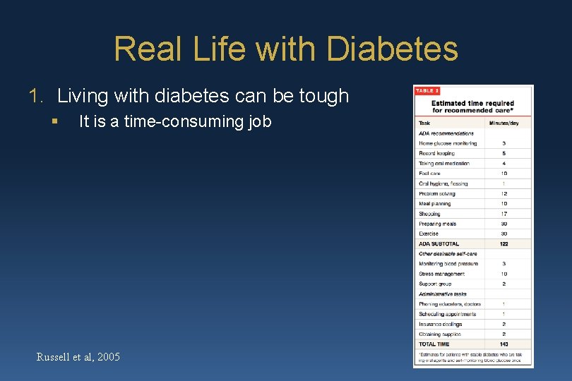 Real Life with Diabetes 1. Living with diabetes can be tough § It is