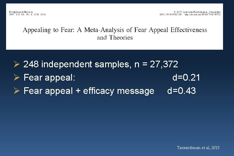 Ø 248 independent samples, n = 27, 372 Ø Fear appeal: d=0. 21 Ø