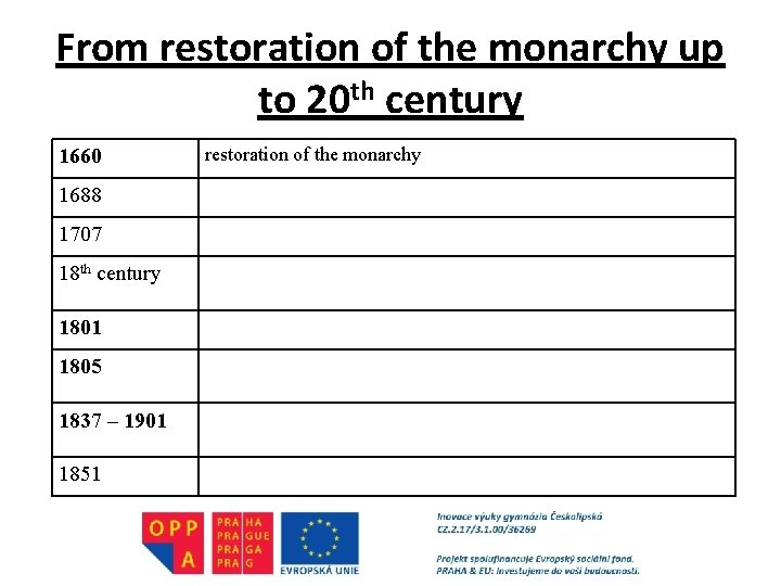From restoration of the monarchy up to 20 th century 1660 1688 1707 18