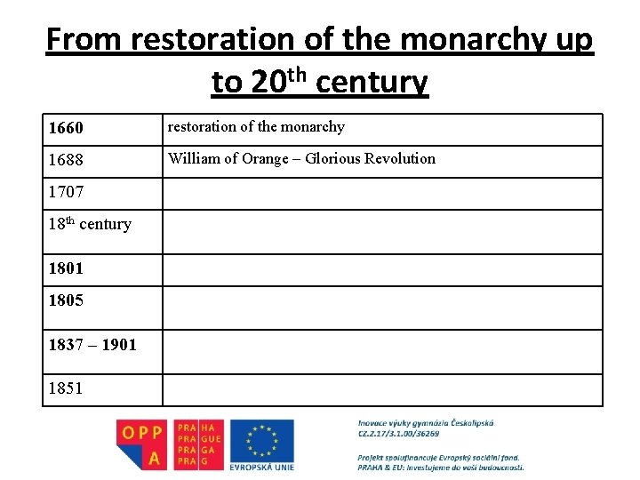 From restoration of the monarchy up to 20 th century 1660 restoration of the