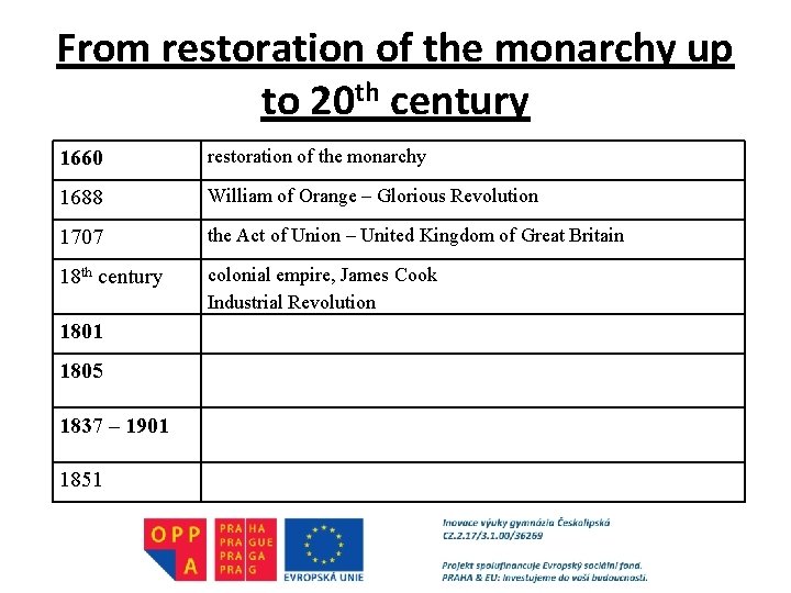 From restoration of the monarchy up to 20 th century 1660 restoration of the