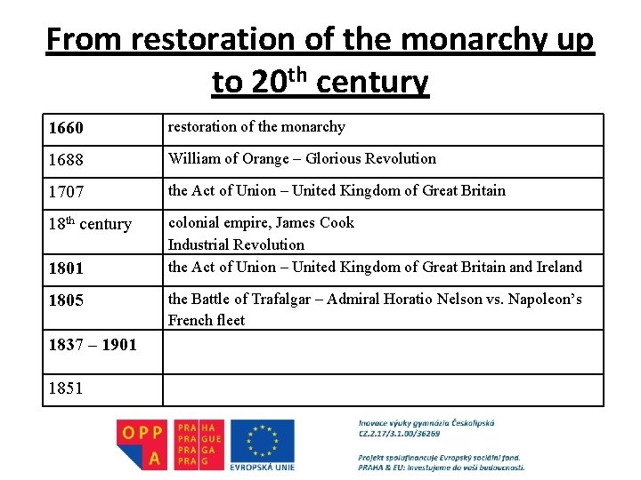 From restoration of the monarchy up to 20 th century 1660 restoration of the