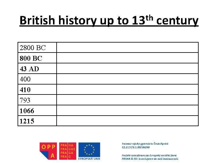British history up to 13 th century 2800 BC 43 AD 400 410 793