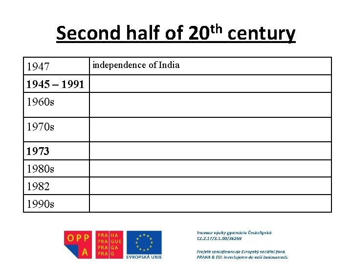 Second half of 20 th century 1947 1945 – 1991 1960 s 1973 1980