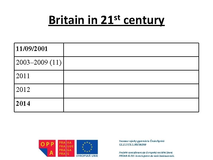 Britain in 21 st century 11/09/2001 2003– 2009 (11) 2011 2012 2014 