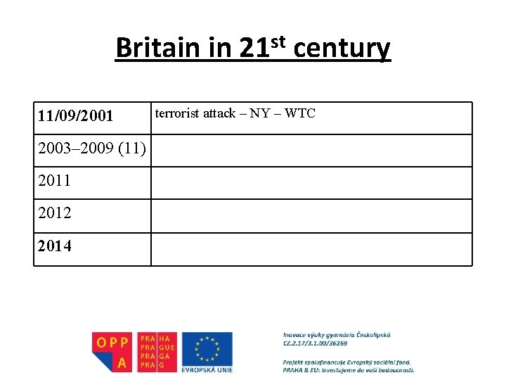 Britain in 21 st century 11/09/2001 2003– 2009 (11) 2011 2012 2014 terrorist attack