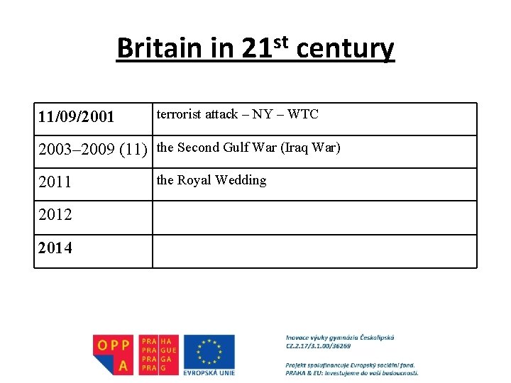 Britain in 21 st century 11/09/2001 terrorist attack – NY – WTC 2003– 2009