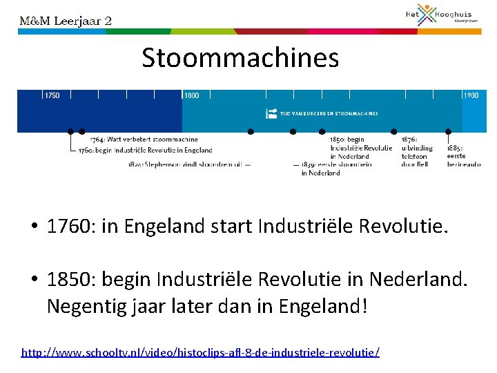 Stoommachines • 1760: in Engeland start Industriële Revolutie. • 1850: begin Industriële Revolutie in