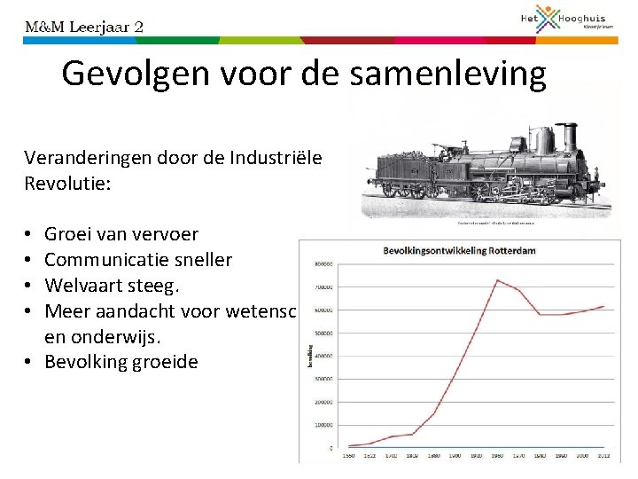 Gevolgen voor de samenleving Veranderingen door de Industriële Revolutie: Groei van vervoer Communicatie sneller