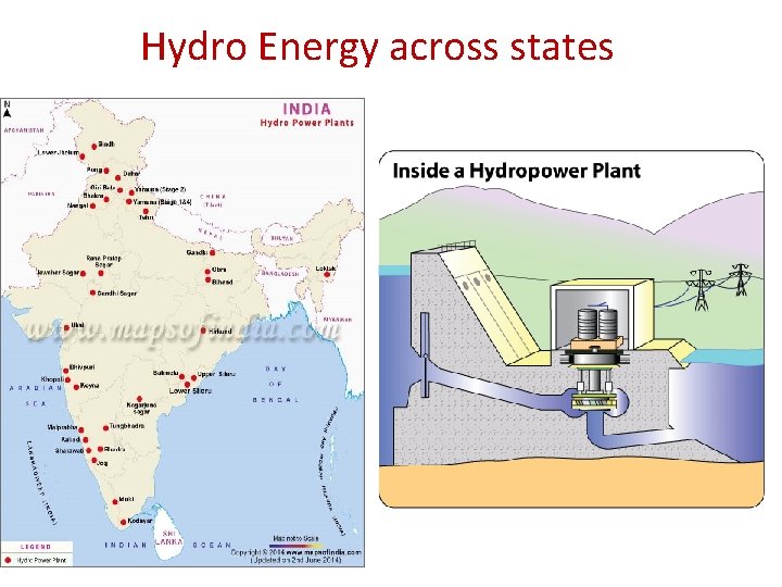 Hydro Energy across states 