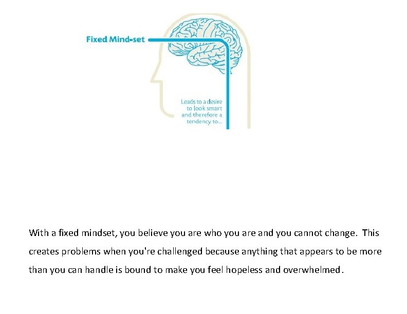 With a fixed mindset, you believe you are who you are and you cannot