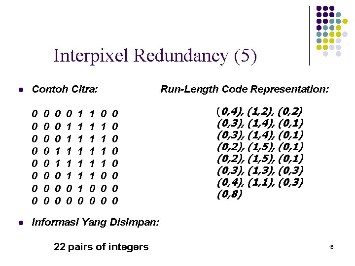 Interpixel Redundancy (5) l Contoh Citra: 0 0 0 0 l 0 0 0