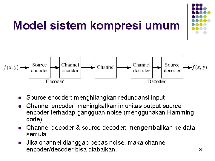Model sistem kompresi umum l l Source encoder: menghilangkan redundansi input Channel encoder: meningkatkan