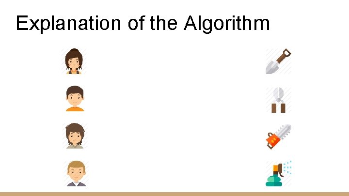 Explanation of the Algorithm 