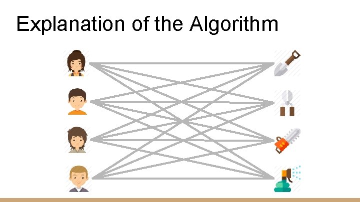 Explanation of the Algorithm 