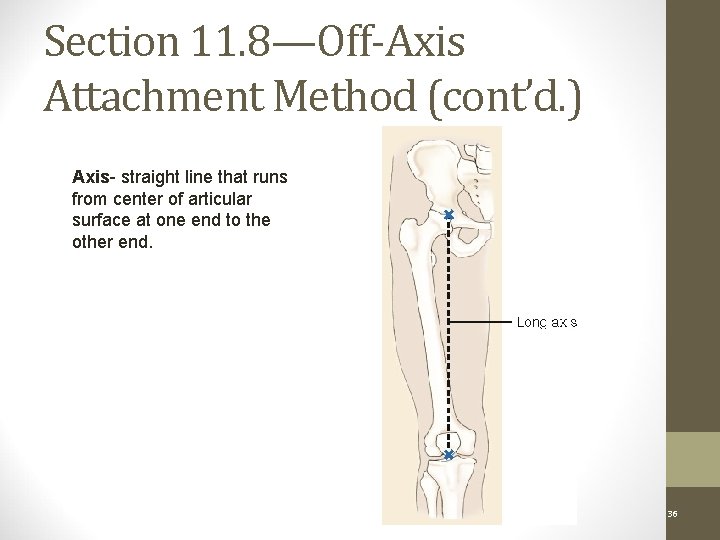 Section 11. 8—Off-Axis Attachment Method (cont’d. ) Long Axis of Bone: Axis- straight line
