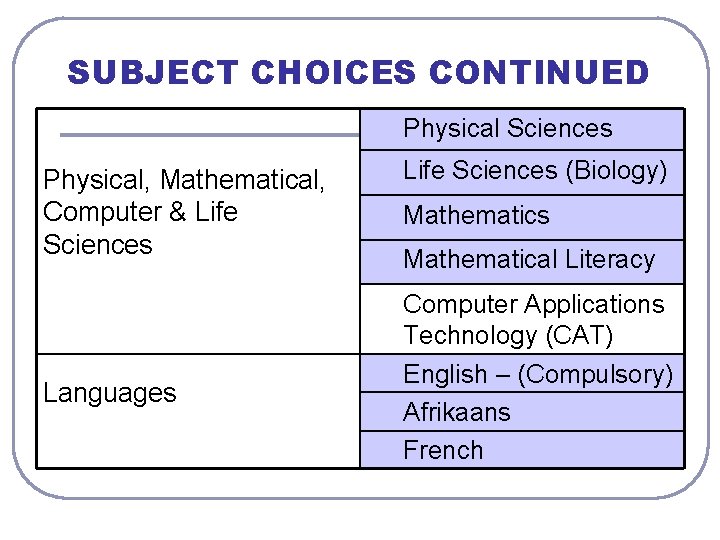 SUBJECT CHOICES CONTINUED Physical Sciences Physical, Mathematical, Computer & Life Sciences Languages Life Sciences